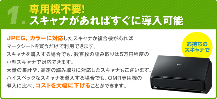スキャナがあればすぐに導入可能