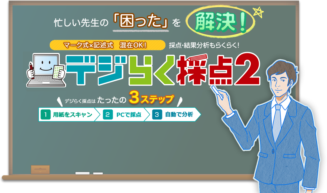 忙しい先生の「困った」を解決！マーク式×記述式 混在OK!採点・結果分析もらくらく！デジらく採点２！デジらく採点２はたったの3ステップ　1.用紙をスキャン 2.PCで採点 3.自動分析