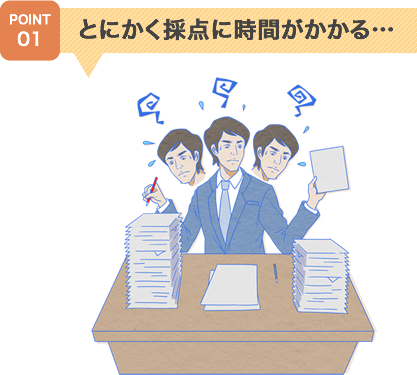 とにかく採点に時間がかかる…