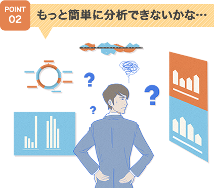 もっと簡単に分析できないかな…