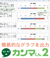 カンマ２